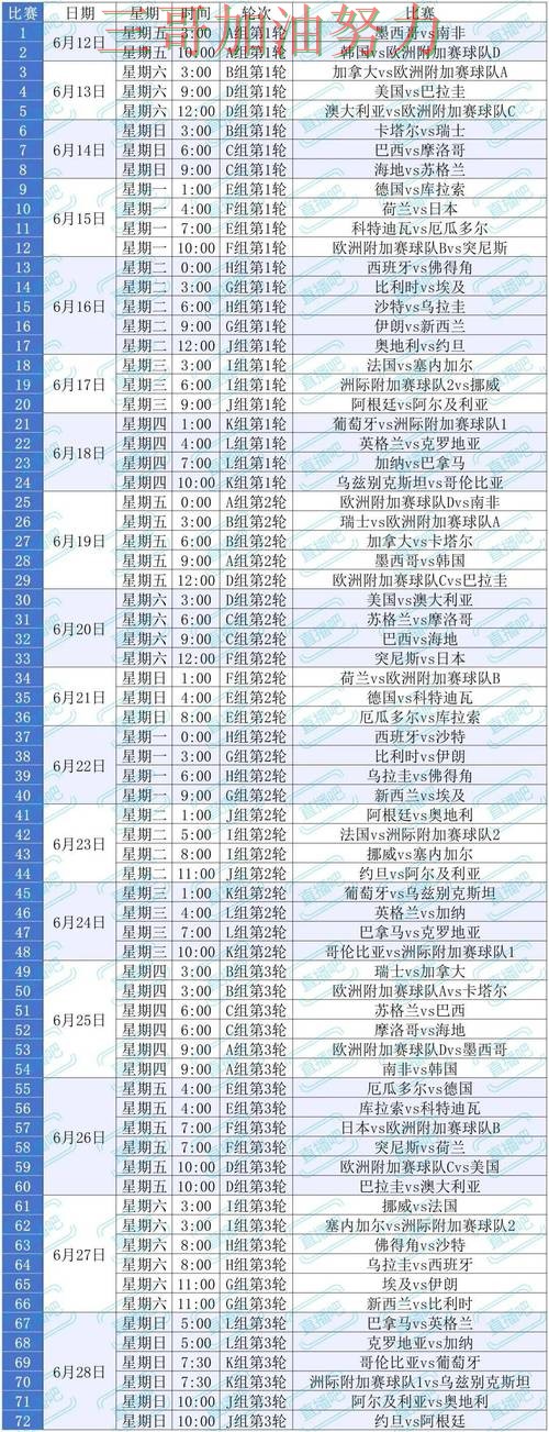 世界杯投注平台汇总：直播入口+直播全指南 - 2026世界杯